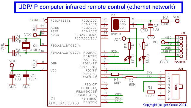 Schematic of IgorPlug-UDP (AVR)